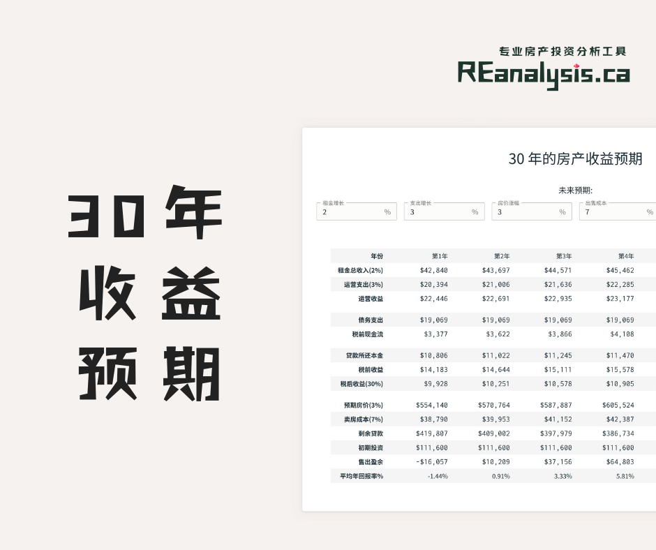 REanalysis 软件截图