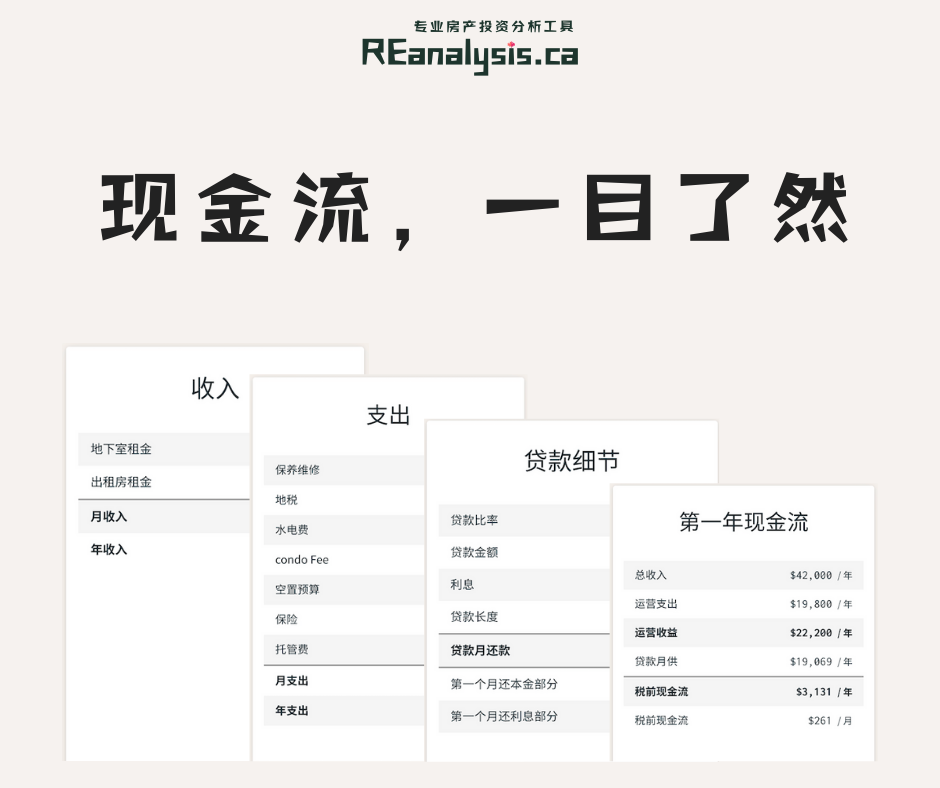 REanalysis 软件截图